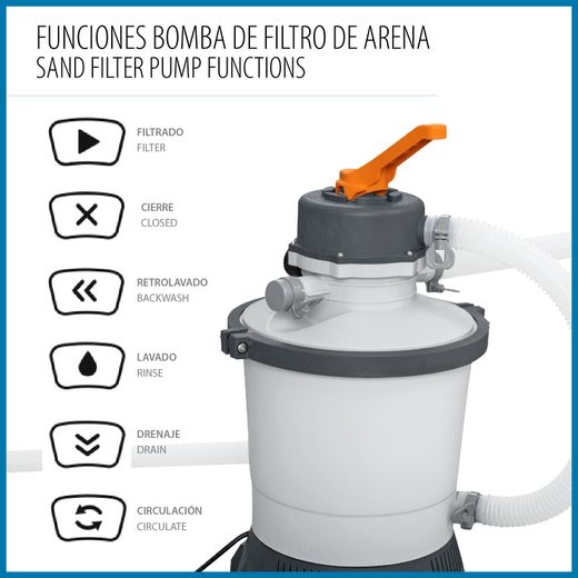 Depuradora de Arena Bestway Flowclear 3.028 L/h con Dispensador Químico