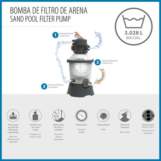 Depuradora de Arena Bestway Flowclear 3.028 L/h con Dispensador Químico