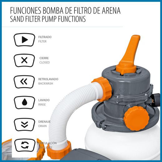 Filtro a Sabbia Bestway Flowclear 5.678 l/h per Piscine Smontabili