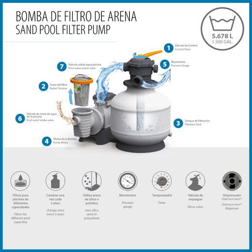 Filtro a Sabbia Bestway Flowclear 5.678 l/h per Piscine Smontabili