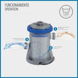 Filtro a cartuccia Bestway 1.249 L/h per piscine smontabili