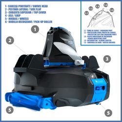 Automatischer Poolreinigungsroboter mit Akku 90 min Kokido Delta 200 RX mit Walze, ohne Kabel