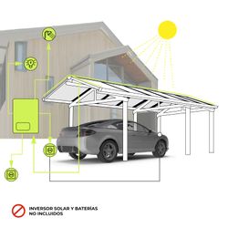 Marquesina Solar Gardiun Techno Becquerel I 340x712x277 cm para Cochera con Paneles Fotovoltaicos y Estructura de Aluminio 30 mm | Sistema de Evacuación de Aguas Pluviales