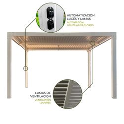 Bioklimatische Pergola Somerset 3x4 aus weißem Aluminium mit Lamellen und LED