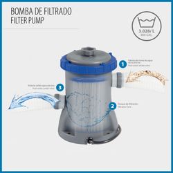 Piscina Tubolare Rotonda Bestway Steel Pro Max 427x122 cm con Filtro a Cartuccia, Copertura e Scala