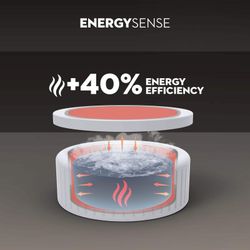 Spa inflável Bestway Lay-Z-Spa Miami Energy-Efficient AirJet Ø180 cm azul escuro