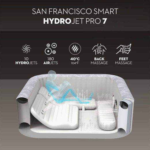 Jacuzzi gonflable Bestway Lay-Z-Spa San Francisco MaxHold EnergySense Smart Luxe HydroJet Pro 7 gris