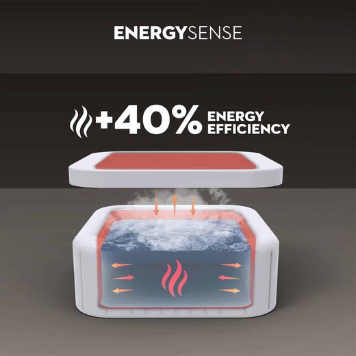 Jacuzzi gonflable Bestway Lay-Z-Spa San Francisco MaxHold EnergySense Smart Luxe HydroJet Pro 7 gris